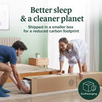 Materasso in Memory Foam al Tè Verde, Queen Size da 10 Pollici, Senza Fibra di Vetro, Sostegno Medio-Rigido, Sollievo dalla Pressione Zonato, Schiume e Tessuto Certificati Sicuri.
