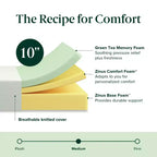 Materasso in Memory Foam al Tè Verde, Queen Size da 10 Pollici, Senza Fibra di Vetro, Sostegno Medio-Rigido, Sollievo dalla Pressione Zonato, Schiume e Tessuto Certificati Sicuri.