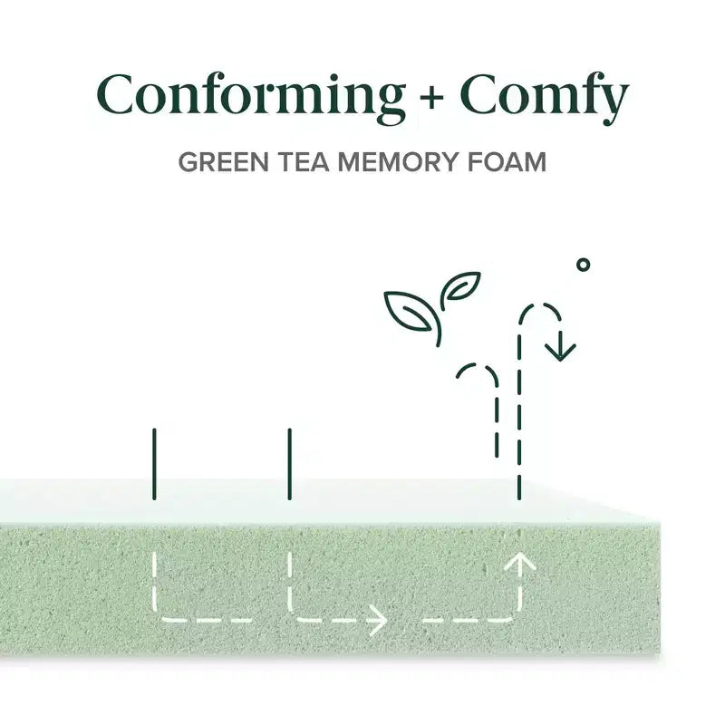Materasso in Memory Foam al Tè Verde, Queen Size da 10 Pollici, Senza Fibra di Vetro, Sostegno Medio-Rigido, Sollievo dalla Pressione Zonato, Schiume e Tessuto Certificati Sicuri.