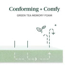 Materasso in Memory Foam al Tè Verde, Queen Size da 10 Pollici, Senza Fibra di Vetro, Sostegno Medio-Rigido, Sollievo dalla Pressione Zonato, Schiume e Tessuto Certificati Sicuri.